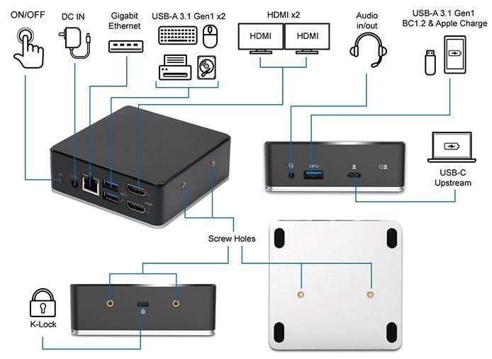 eSTUFF Dual Full-HD USB-C hibr. docking postaja